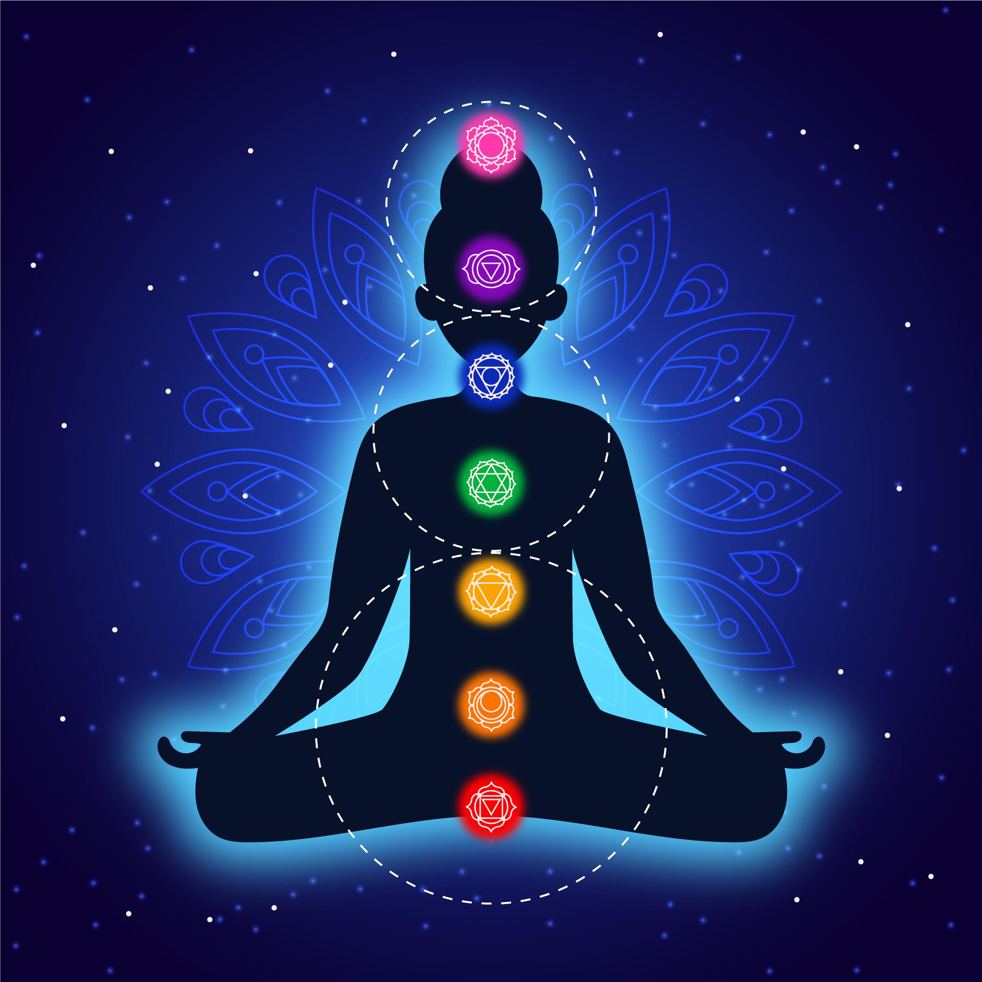 Les chakras